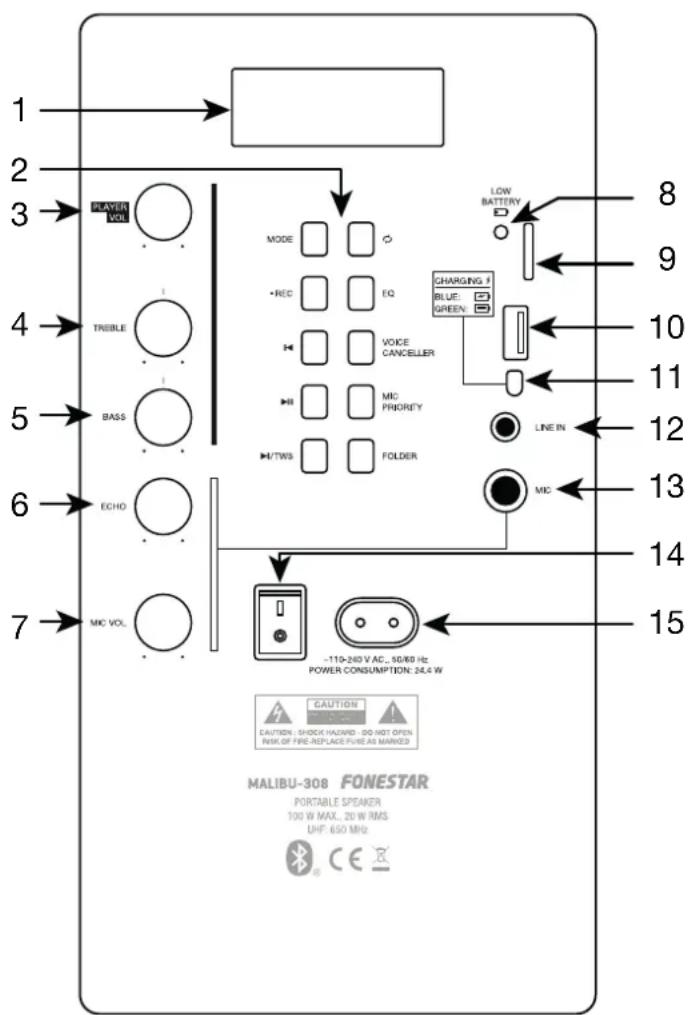FoneStar MALIBU-308 - CONTROLOS E FUNÇÕES - 1