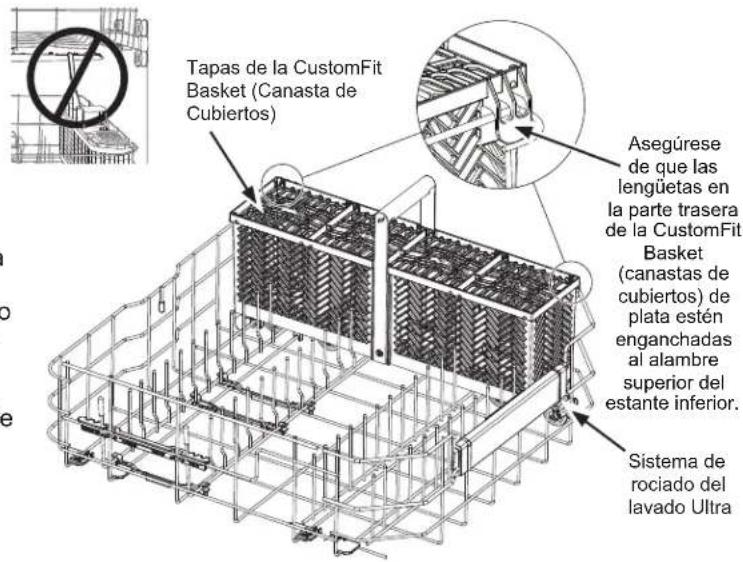 Café CDP888M5VS5 - Carga del Lavavajillas - 5