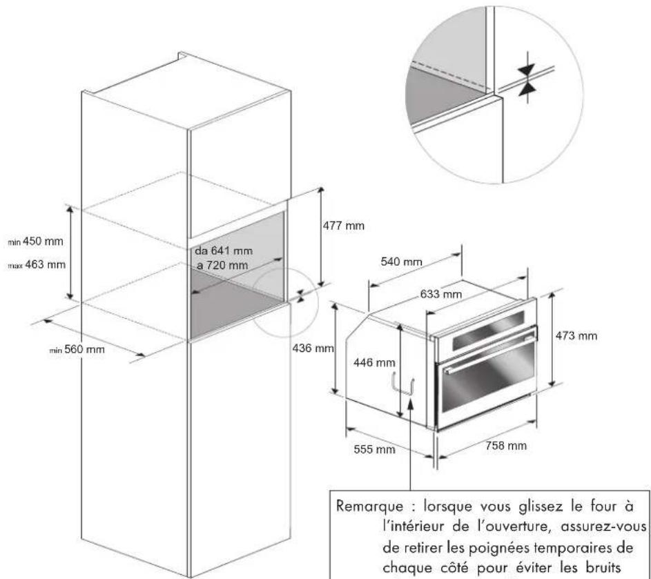 min 450 mm max 463 mm da 641 mm a 720 mm min 560 mm 477 mm 540 mm 633 mm 436 mm 446 mm 555 mm 758 mm 473 mm Remarque : lorsque vous glissez le four à l'intérieur de l'ouverture, assurez-vous de retirer les poignées temporaires de chaque côté pour éviter les bruits