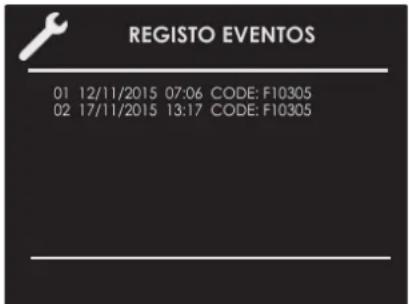 Fulgor Milano FCMO 7510 TEM - Registo de evento - 1