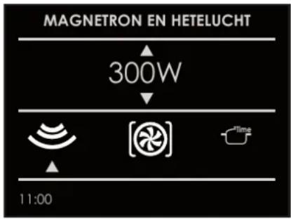 Fulgor Milano FCMO 7510 TEM - Magnetron + Ring Functie - 3