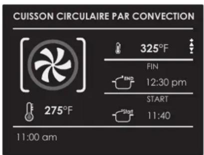 CUISSON CIRCULAIRE PAR CONVECTION 325°F FIN 12:30 pm START 11:40 275°F 11:00 am