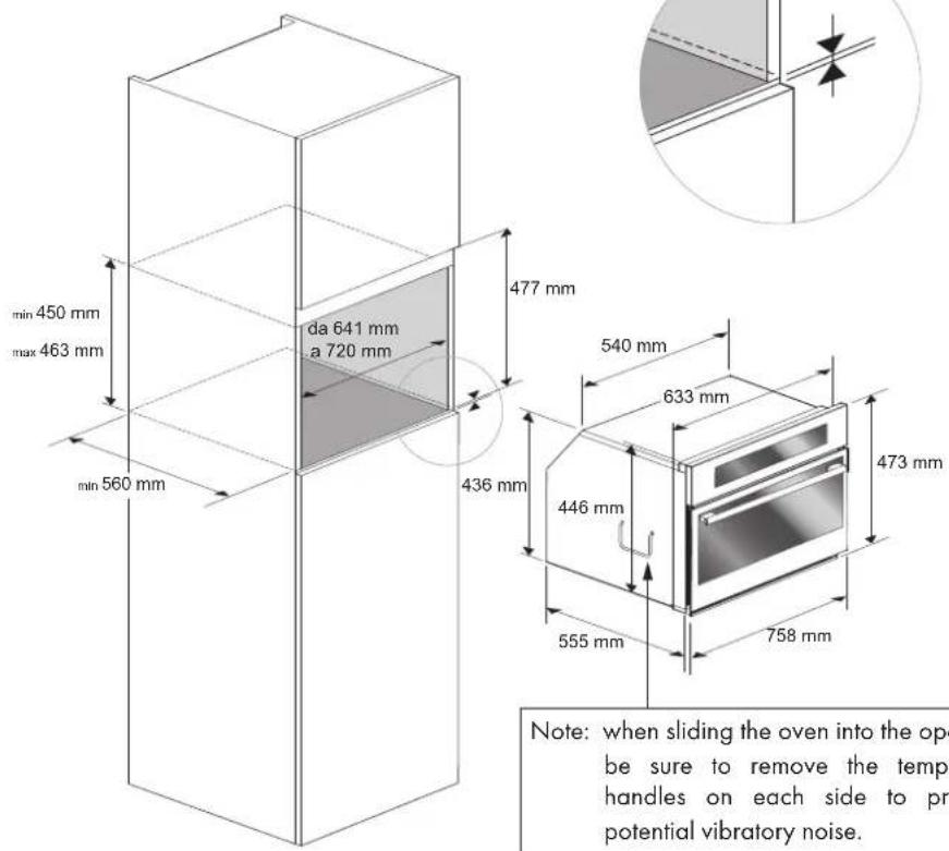 Fulgor Milano FCMO 7510 TEM - CUTOUT &amp; DIMENSIONS 30" - 2