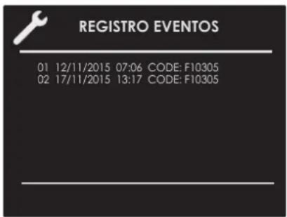 Fulgor Milano FCMO 7510 TEM - Registro de eventos - 1
