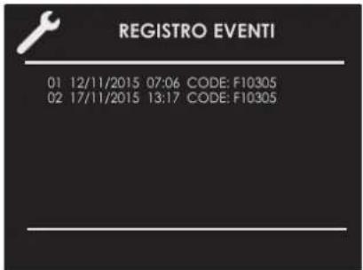 Fulgor Milano FCMO 7510 TEM - Registro Eventi - 1