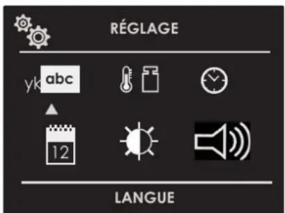 RÉGLAGE yk abc 12 LANGUE