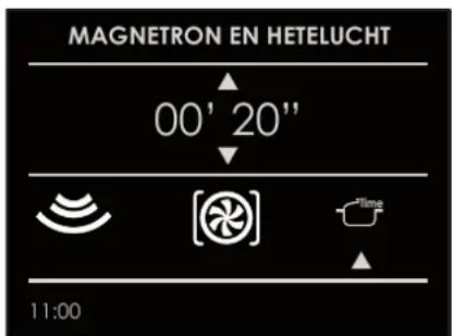 Fulgor Milano FCMO 7510 TEM - Magnetron + Ring Functie - 1