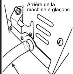 Arrière de la machine à glaçons