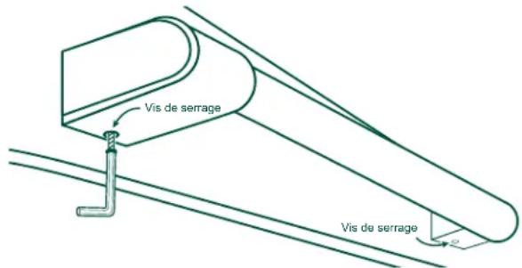 Vis de serrage Vis de serrage
