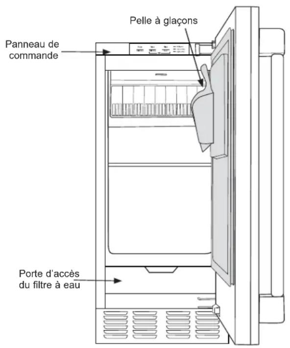 Panneau de commande Pelle à glaçons Porte d'accès du filtre à eau