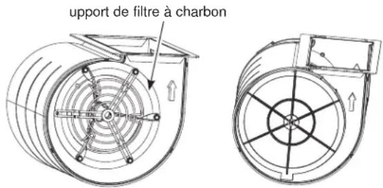 upport de filtre à charbon