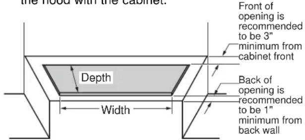 Monogram UVC9360SLSS - Custom Cabinet Frame Planning - 1