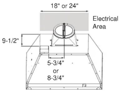 Monogram UVC9360SLSS - PREPARE HOUSE ELECTRICAL WIRING - 1