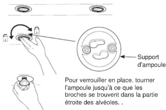 Support d'ampoule Pour verrouiller en place, tourner l'ampoule jusqu'à ce que les broches se trouvent dans la partie étroite des alvéoles. .