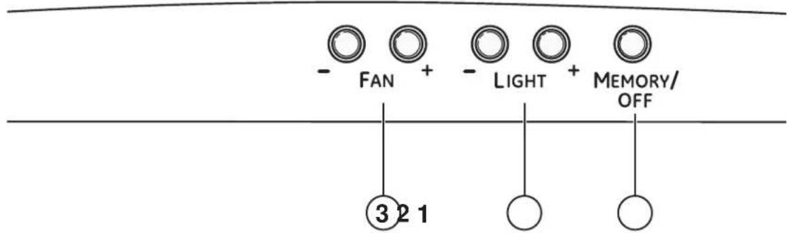 - FAN + - LIGHT + MEMORY/ OFF ③ 2 1