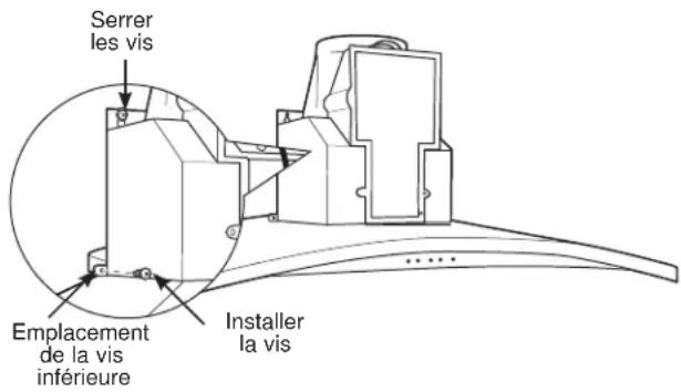 Serrer les vis Emplacement de la vis inférieure Installer la vis