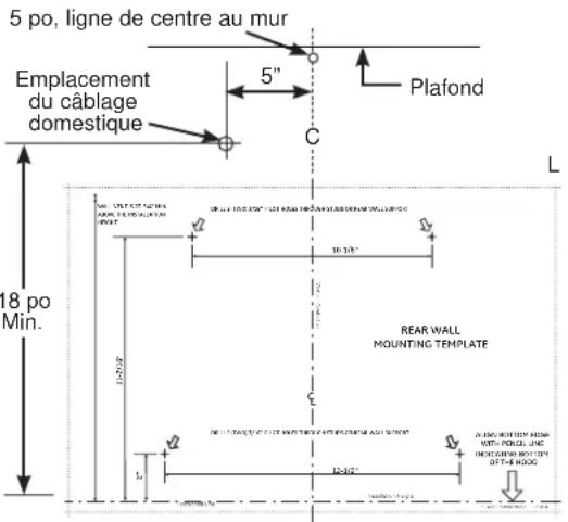 5 po, ligne de centre au mur Emplacement du câblage domestique 5" C Plafond 18 po Min. L 10-3/2" 10-3/2" REAR WALL MOUNTING TEMPLATE 10-3/2" 10-3/2" AUX DECOULES DES WITH POCOL, INC. INIncrementATION MOUNTING SET THE HOOG
