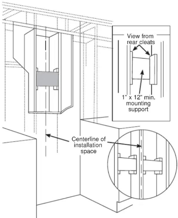 Monogram UVW7361SWSS - STEP 1: INSTALL FRAMING FOR HOOD SUPPORT - 1