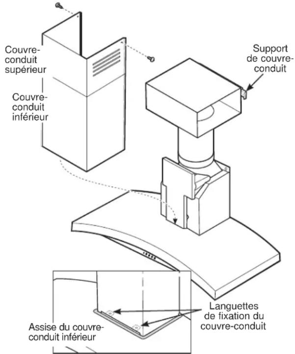 Couvre-conduit supérieur Couvre-conduit inférieur Support de couvre-conduit Assise du couvre-conduit inférieur Languettes de fixation du couvre-conduit