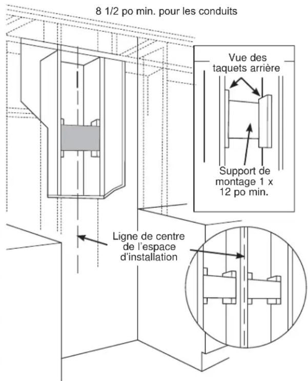 8 1/2 po min. pour les conduits Vue des taquets arrière Support de montage 1 x 12 po min. Ligne de centre de l'espace d'installation