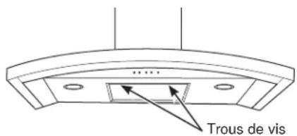 Trous de vis