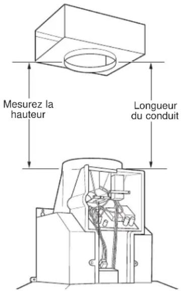 Mesurez la hauteur Longueur du conduit
