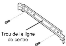 Trou de la ligne de centre