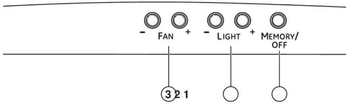 Monogram UVW7361SWSS - READ AND SAVE THESE INSTRUCTIONS - 1