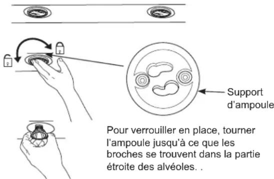 Support d'ampoule Pour verrouiller en place, tourner l'ampoule jusqu'à ce que les broches se trouvent dans la partie étroite des alvéoles. .
