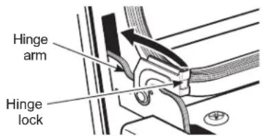Monogram ZTD90DSSNSS - To replace the door: - 1