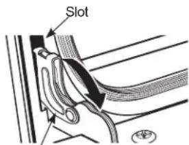 Monogram ZTD90DSSNSS - To remove the door: - 1
