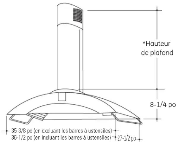 *Hauteur de plafond 8-1/4 po 35-3/8 po (en excluant les barres à ustensiles) 36-1/2 po (en incluant les barres à ustensiles) 27-1/2 po