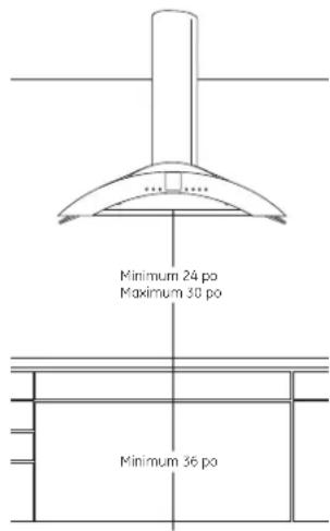 Minimum 24 po Maximum 30 po Minimum 36 po
