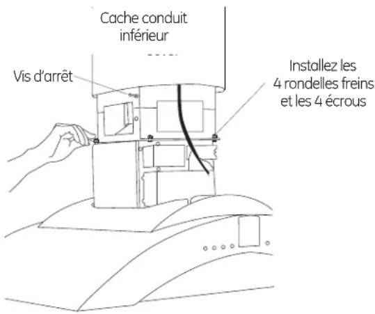 Cache conduit inférieur Vis d'arrêt Installez les 4 rondelles freins et les 4 écrous