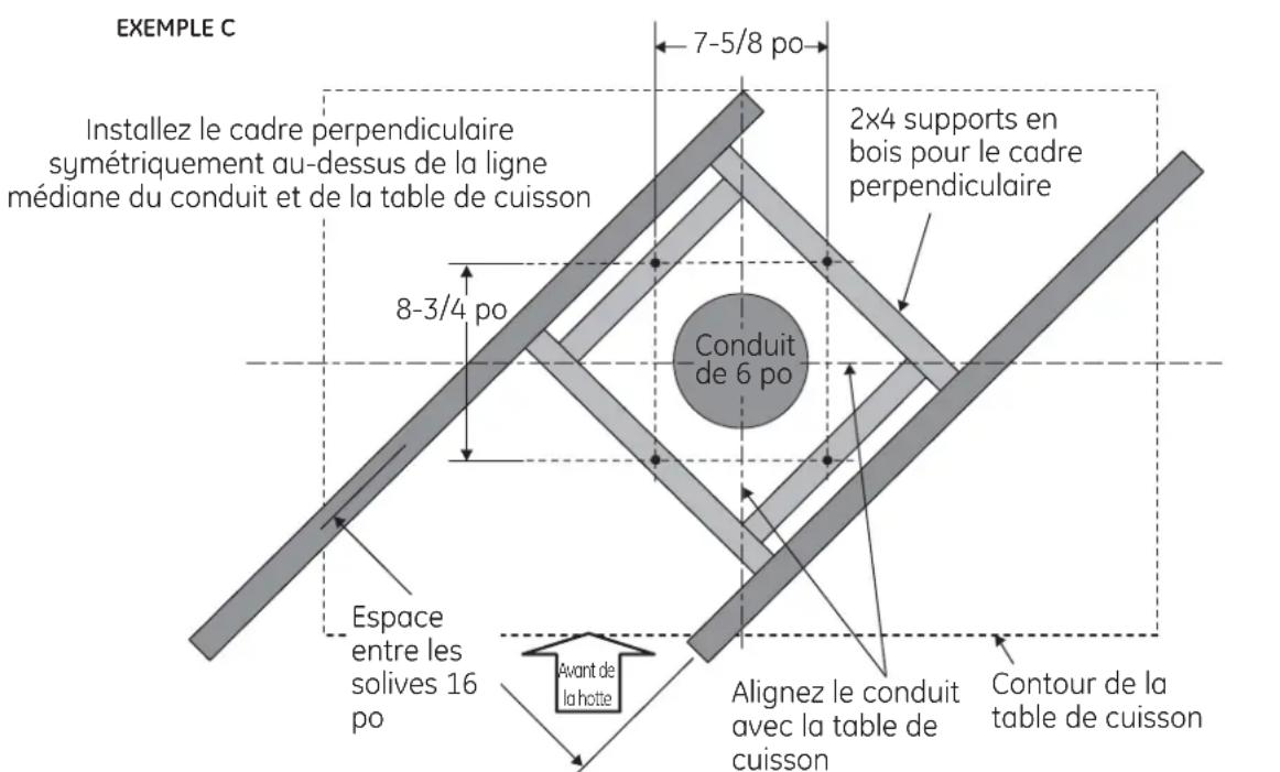 EXEMPLE C 7-5/8 po Installez le cadre perpendiculaire symétriquement au-dessus de la ligne médiane du conduit et de la table de cuisson 2x4 supports en bois pour le cadre perpendiculaire 8-3/4 po Conduit de 6 po Espace entre les solives 16 po Avant de la hotte Alignez le conduit avec la table de cuisson Contour de la table de cuisson