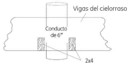 Monogram ZV850SPSS - PLANIFICACIÓN DE LOS CONDUCTOS - 1