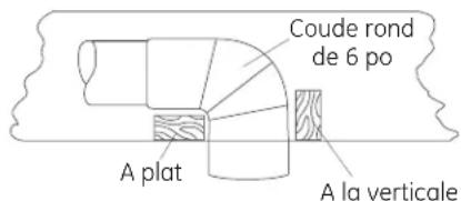 Coude rond de 6 po A plat A la verticale