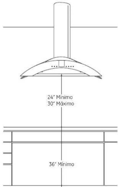 Monogram ZV850SPSS - DETERMINE LA ALTURA DE INSTALACIÓN - 1