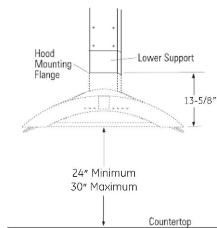 Monogram ZV850SPSS - INSTALL LOWER SUPPORT FRAME - 1