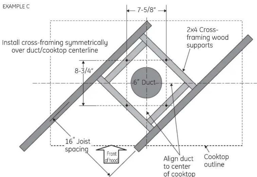 Monogram ZV850SPSS - Ceiling Support Structure - 3