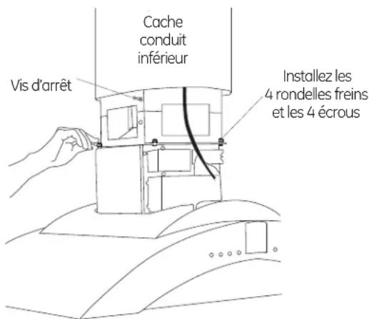 Vis d'arrêt Cache conduit inférieur Installez les 4 rondelles freins et les 4 écrous