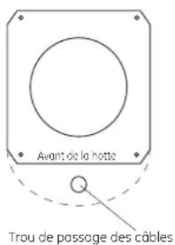 Avant de la hotte Trou de passage des câbles