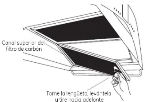 Monogram ZV850SPSS - Instale los filtros de carbón - 1