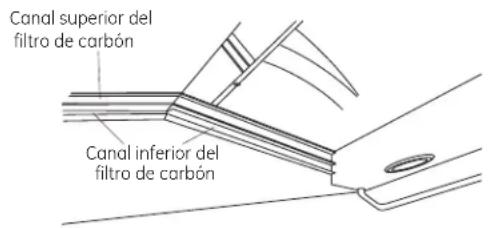 Monogram ZV850SPSS - INSTALE LOS FILTROS - 1