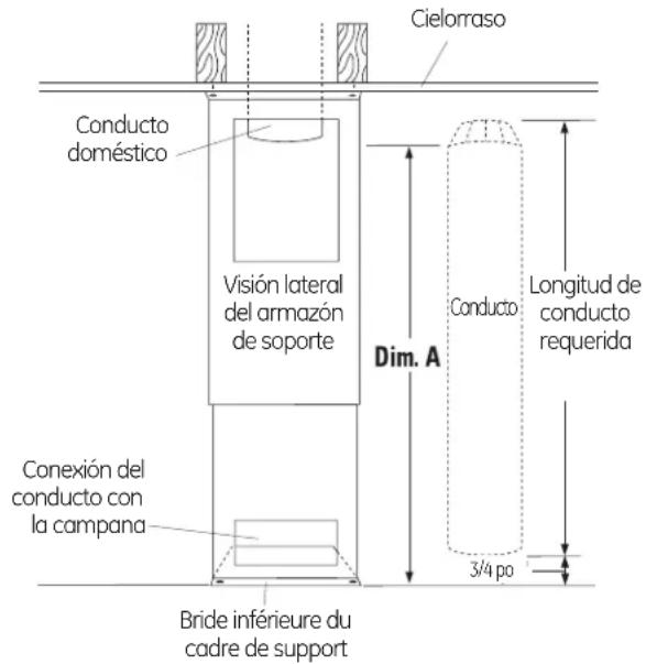 Monogram ZV850SPSS - MIDA E INSTALE LOS CONDUCTOS - 1