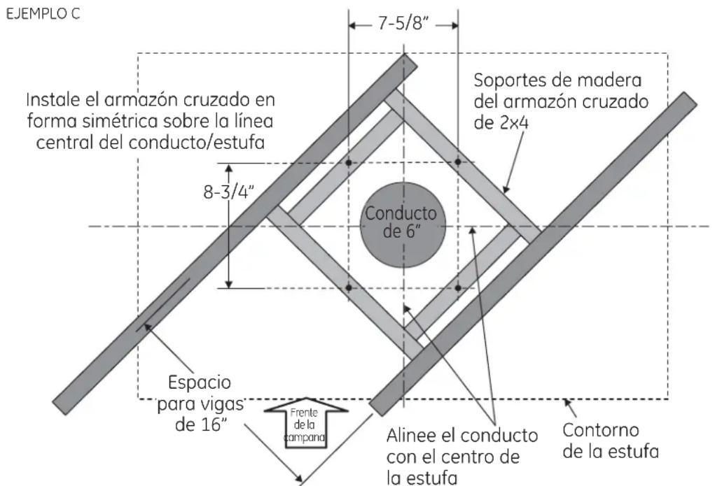 Monogram ZV850SPSS - Estructura del soporte de cielorraso - 3