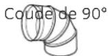 Monogram ZV850SPSS - Conduit flexible : - 1