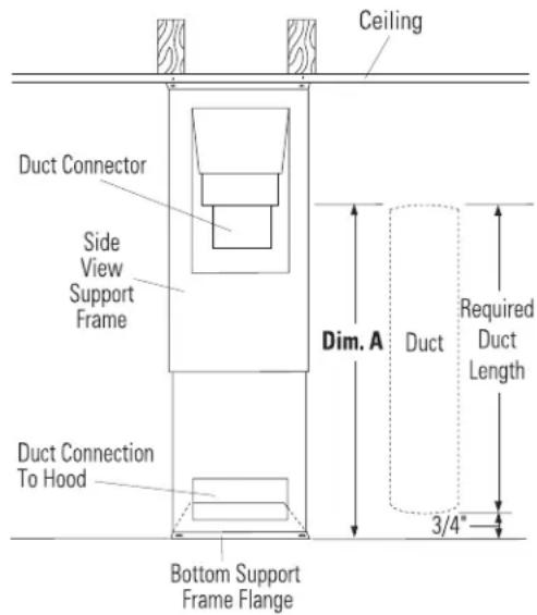 Monogram ZV850SPSS - SIZE AND INSTALL DUCTWORK - 1