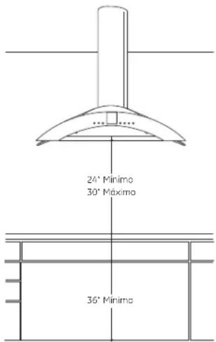 Monogram ZV850SPSS - DIMENSIONES Y MARJENS DEL PRODUCTO - 1
