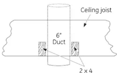 Monogram ZV850SPSS - Finish the Ceiling - 2